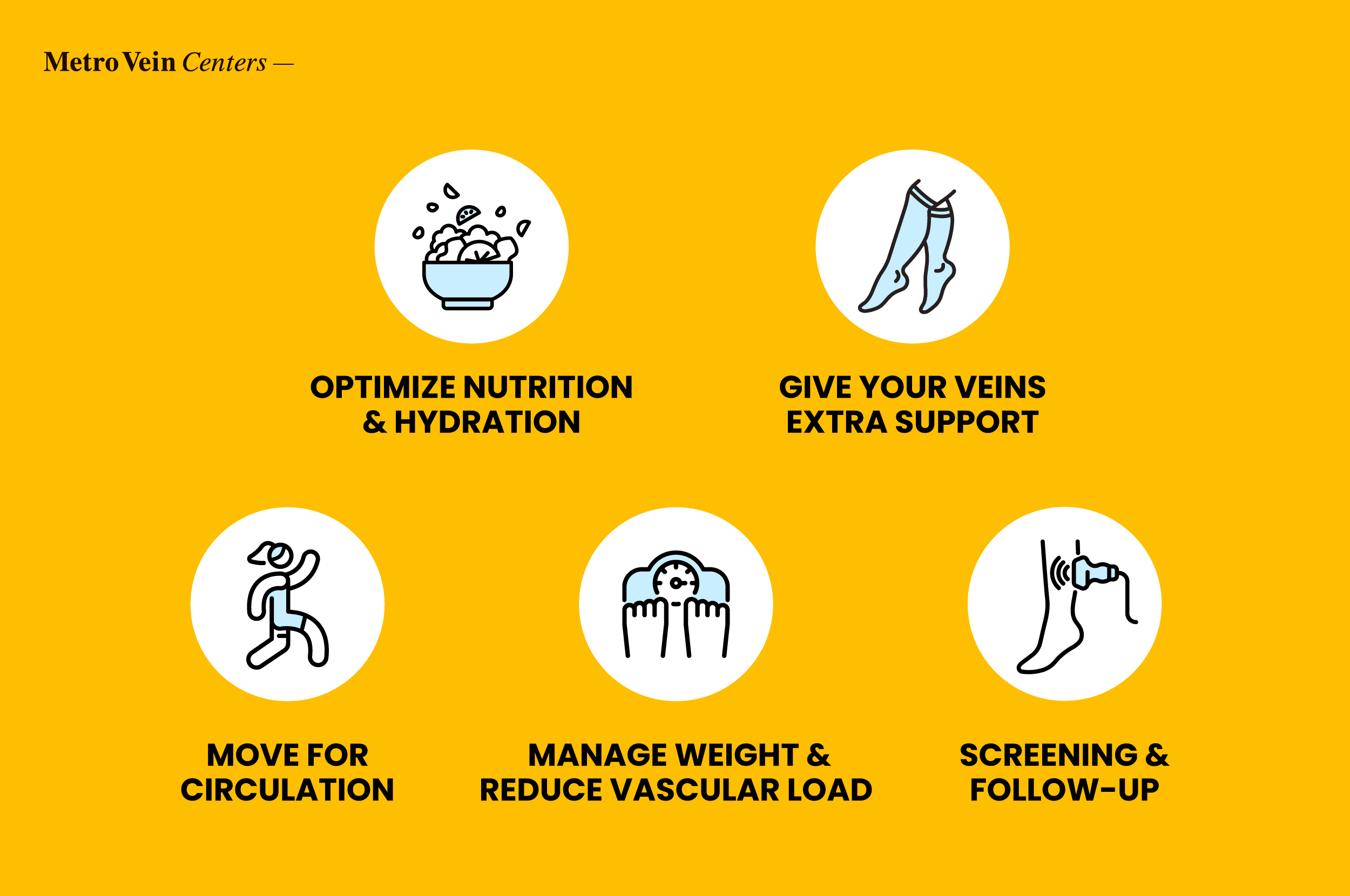 Vein health supports circulation, energy, and mobility. Prevent varicose veins, CVI, leg swelling, and heaviness with simple wellness habits.