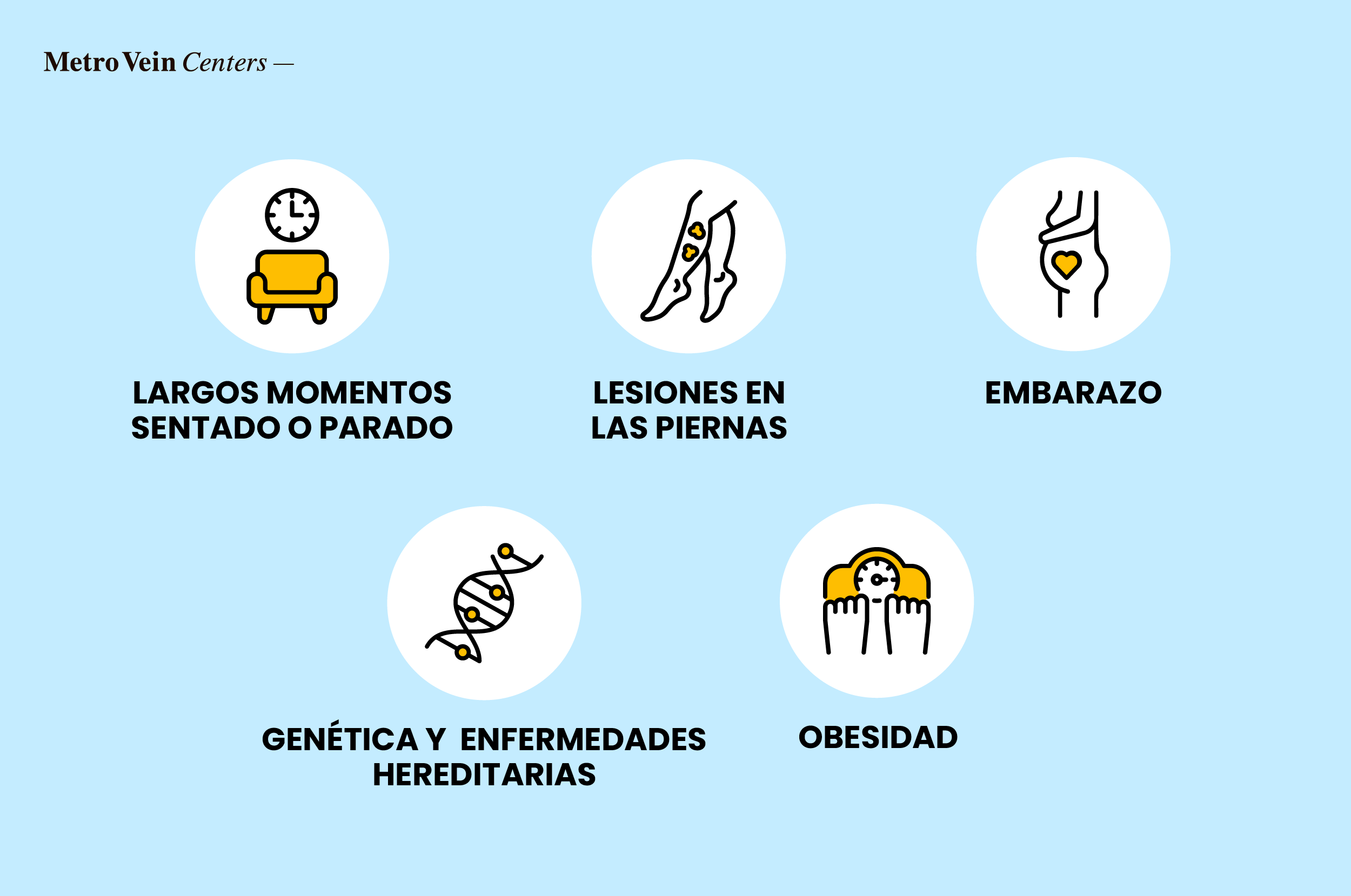 Descubre si el dolor y la hinchaz&oacute;n en tus piernas se deben a las v&aacute;rices u otra condici&oacute;n. Conoce las causas, el diagn&oacute;stico y consejos de tratamiento para encontrar alivio.