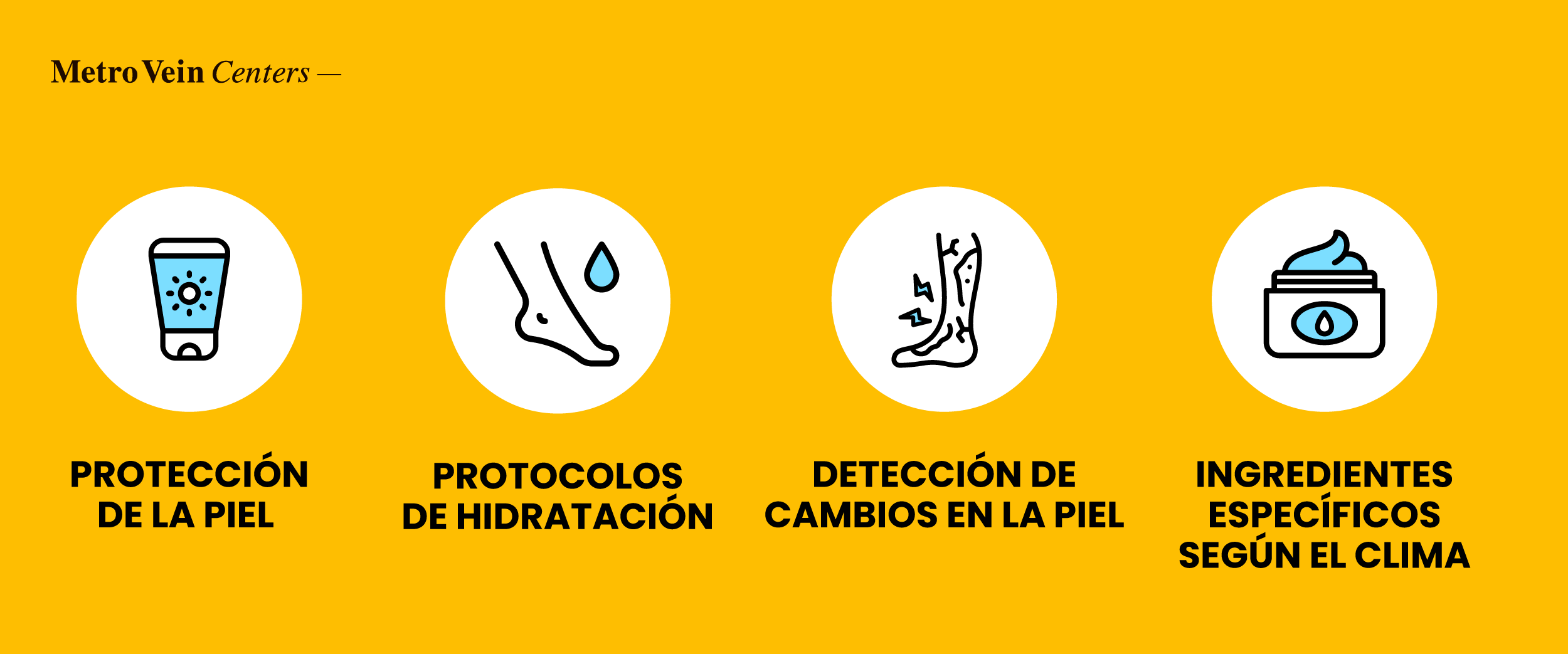 Descubra estrategias especializadas para mantener la salud de las venas en el calor seco e intenso del suroeste de Estados Unidos. Aprenda a prevenir los problemas venosos relacionados con la deshidrataci&oacute;n y proteja su circulaci&oacute;n en climas des&eacute;rticos.