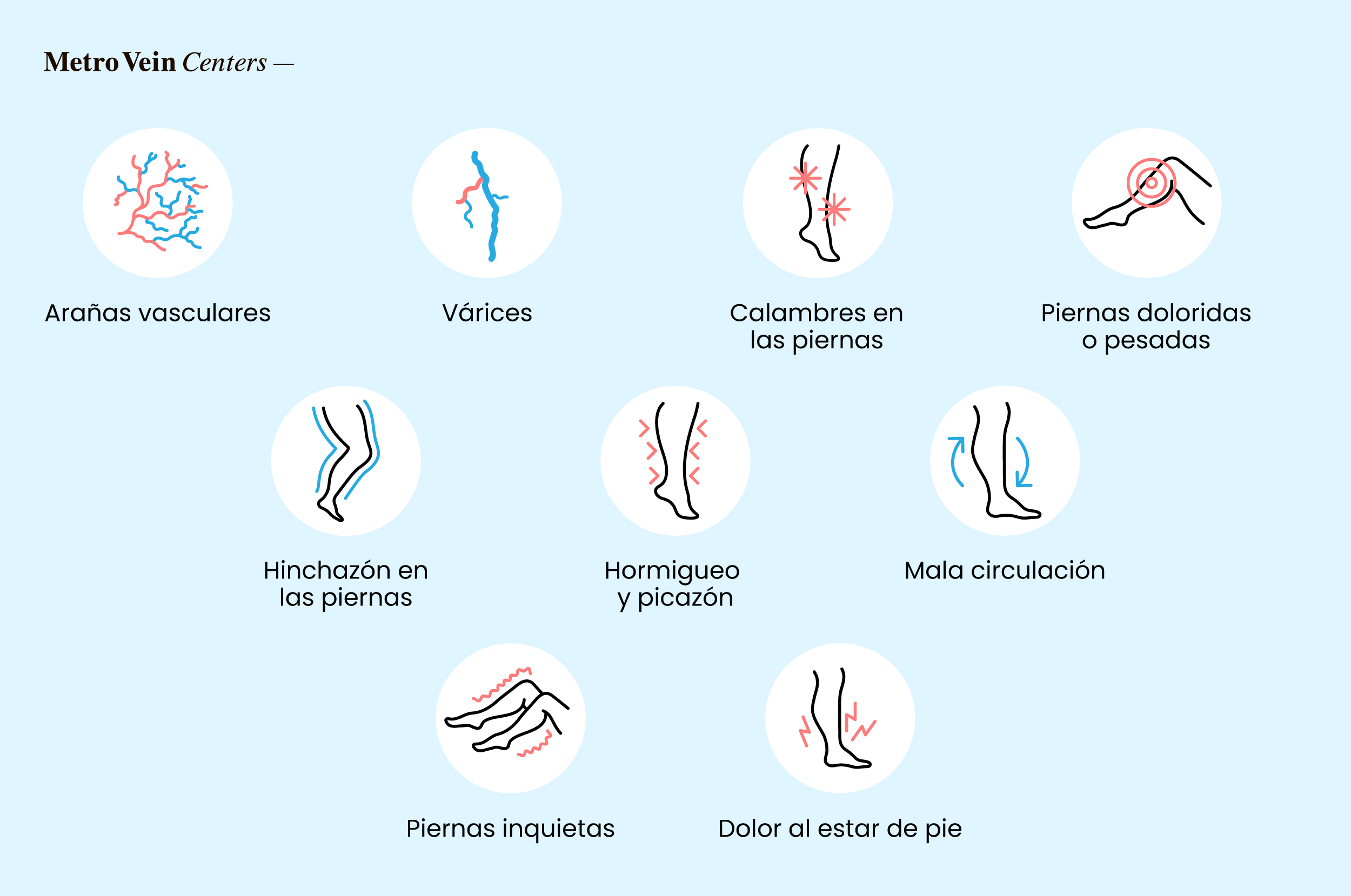 Comience el 2026 con venas m&aacute;s fuertes y sanas. Descubra metas concretas y realistas para la salud de sus venas, h&aacute;bitos de estilo de vida y controles con especialistas para mejorar la circulaci&oacute;n, prevenir problemas venosos y mantener la confianza en sus piernas.